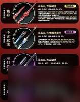 鸣潮椿最强武器推荐与选择攻略