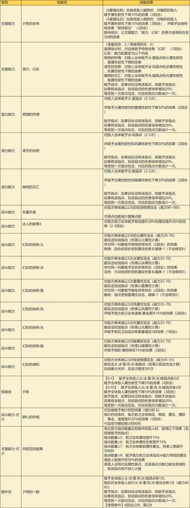 http://seogc.fp.ps.netease.com/file/6892027923d5f9f8edf37241pukFfH3Q06
