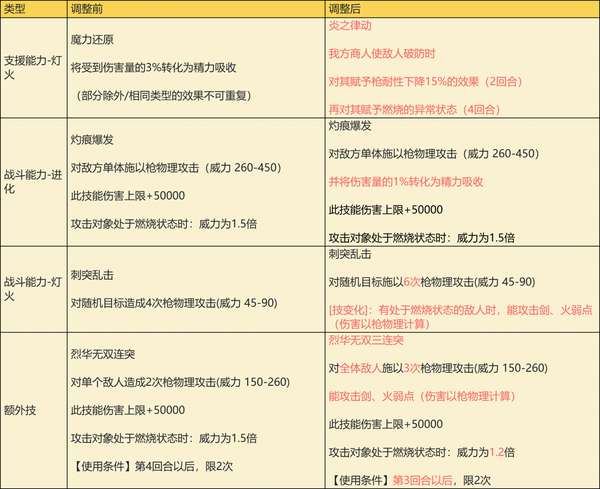 http://seogc.fp.ps.netease.com/file/68920290571a3a85905d8769YK7HjRgw06