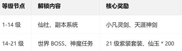 http://seogc.fp.ps.netease.com/file/6893392f6d182d4b89febb75NN8VOiiO06