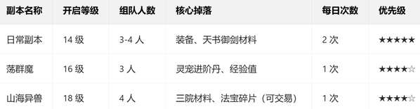 http://seogc.fp.ps.netease.com/file/6893393400a9a3bc02b4185b3BBMPXz406