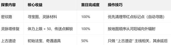 http://seogc.fp.ps.netease.com/file/68933937af5ad007d40dc908kCdzxZaO06