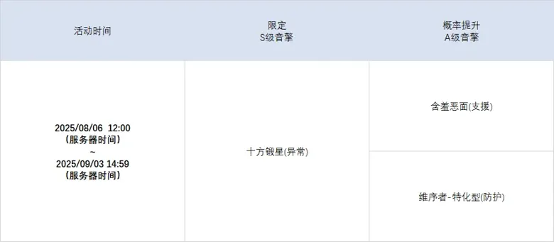 http://seogc.fp.ps.netease.com/file/6894447a9e706665200f6fd2Zyu7AFOa06