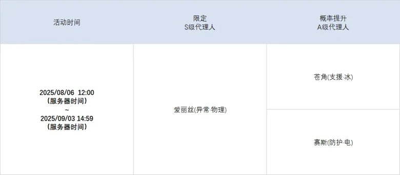 http://seogc.fp.ps.netease.com/file/6894447ad16580c22b75cb068iRB77S406