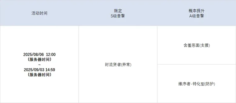 http://seogc.fp.ps.netease.com/file/6894447ba51215db19444d2e4H1ozDWe06