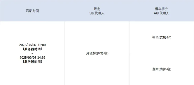 http://seogc.fp.ps.netease.com/file/6894447bb4e0636eb4496630qogHEmWb06