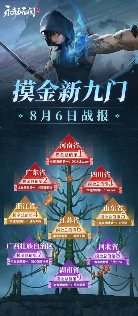 http://seogc.fp.ps.netease.com/file/68944aeee2cab4c044fb263dYCK5WD9s06