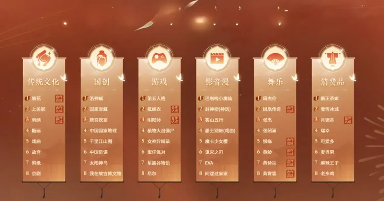 http://seogc.fp.ps.netease.com/file/68944bd926820fc70ed14ff4zRKUSGBt06