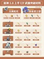 原神5.8上半UP武器突破材料一览