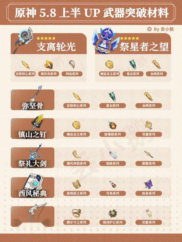 http://seogc.fp.ps.netease.com/file/6894aab0aa9ae866eb616d59DvzYTrg406