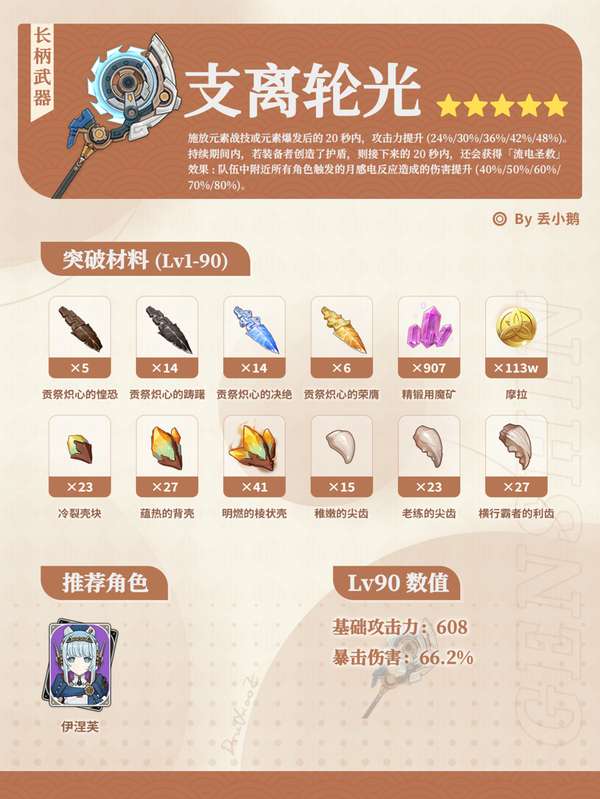 http://seogc.fp.ps.netease.com/file/6894aab927969593e3bfb54dGUkS6JtD06