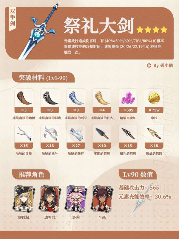 http://seogc.fp.ps.netease.com/file/6894aadcdb1d3fb3ffdf0b56tYvg4ex006
