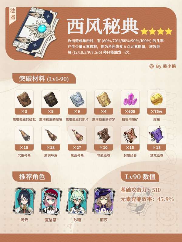 http://seogc.fp.ps.netease.com/file/6894aae527969593e3bfb68bWW9i1YbI06