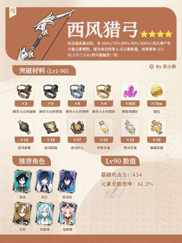 http://seogc.fp.ps.netease.com/file/6894aaee69f2d1da1d671580OhjyP49C06