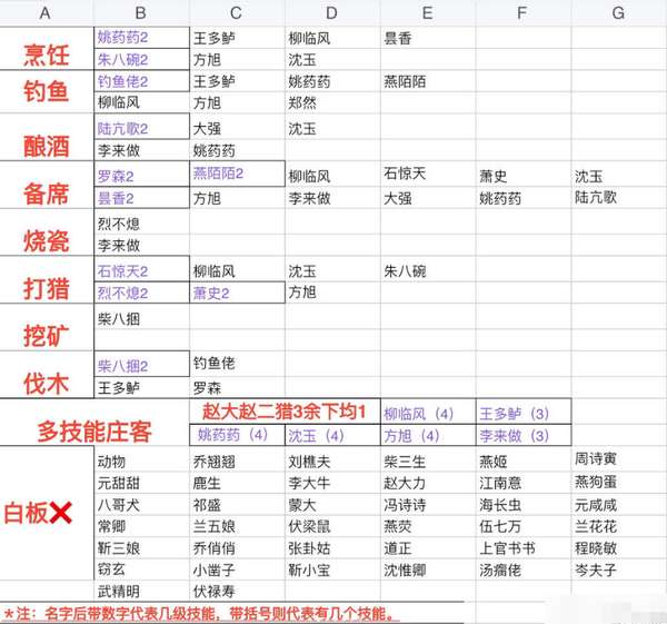 http://seogc.fp.ps.netease.com/file/6894b9bdc7100c468bd96192K8h5S0LN06
