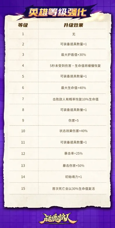 http://seogc.fp.ps.netease.com/file/689571d813ab72a80a49bc9dIFQR3Jxb06