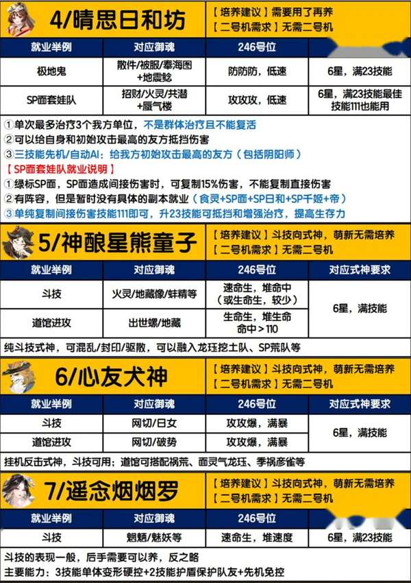 http://seogc.fp.ps.netease.com/file/68969481e1a02b9f0bec5c6aSLTFUxjL06