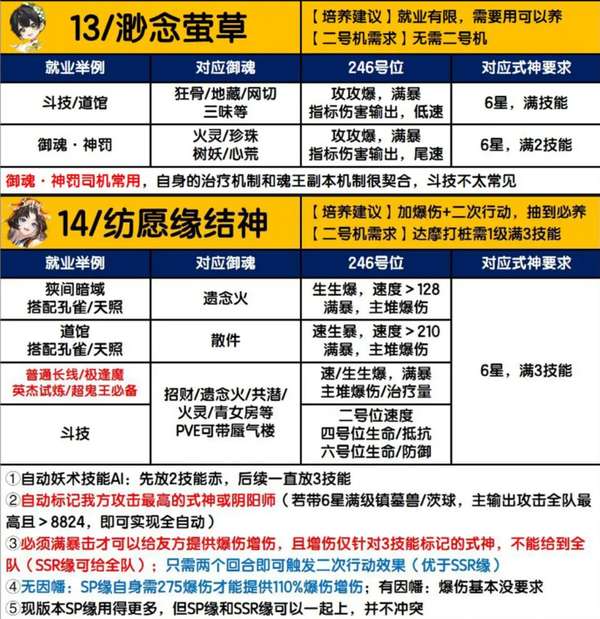 http://seogc.fp.ps.netease.com/file/689694ab3984759cd1186f97ZC4M6Z5Y06