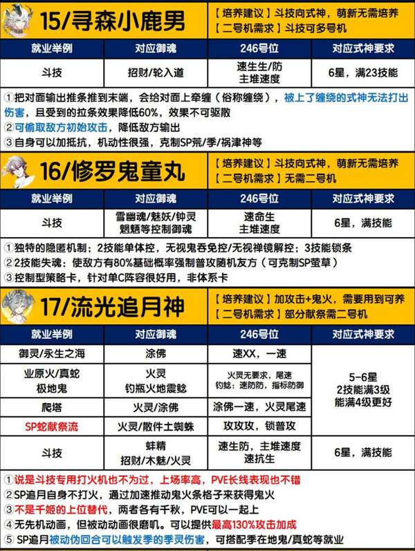 http://seogc.fp.ps.netease.com/file/689694b8687f35b927c4f09a40eGCqFl06