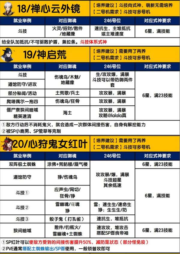 http://seogc.fp.ps.netease.com/file/689694c3cb85596e00990df2yS9ozxM006