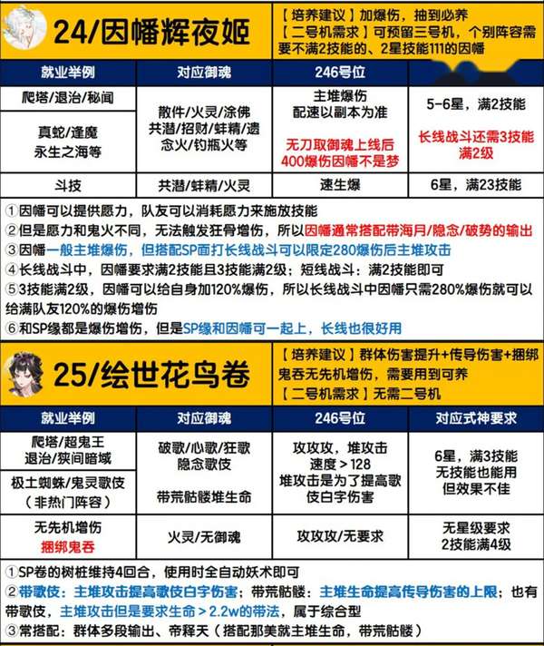 http://seogc.fp.ps.netease.com/file/689694e32837e255028335a8tH9R5c4106