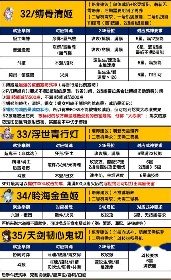 http://seogc.fp.ps.netease.com/file/68969503fd2ba0c528b2cef5iVsEtxT606