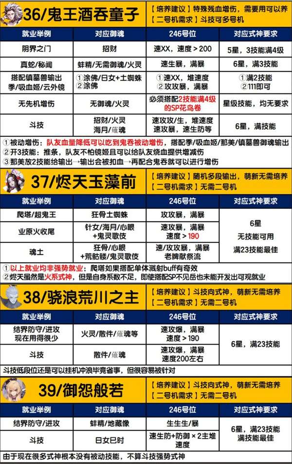 http://seogc.fp.ps.netease.com/file/6896950f4c68b43bc441bff7V44GOitd06