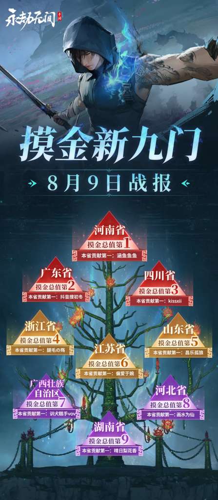 http://seogc.fp.ps.netease.com/file/68975c220e37f4b779a7dd96HowQekmo06