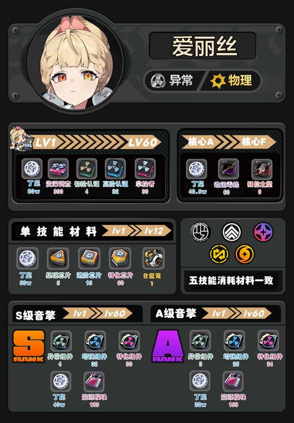 http://seogc.fp.ps.netease.com/file/6897f67bc82d3ed60243e053uDkkR4Cp06