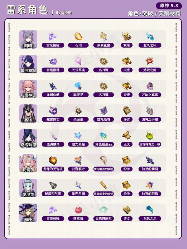 http://seogc.fp.ps.netease.com/file/6898485527f53851634019ceRuiRrqSC06