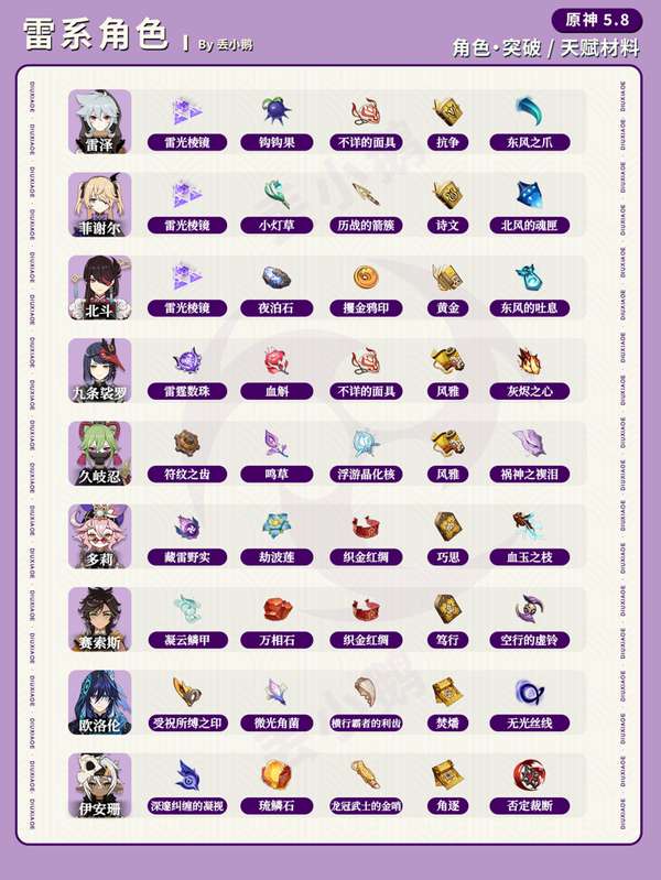 http://seogc.fp.ps.netease.com/file/6898485d2ac5b6f0ac6ca492DWDYijB206