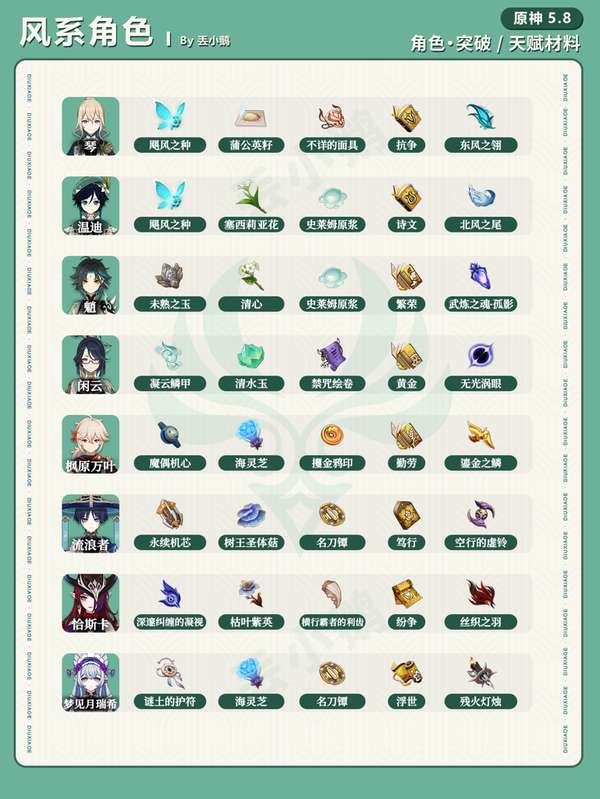 http://seogc.fp.ps.netease.com/file/68984864b30e5051b61798cfEtZ1jhT006