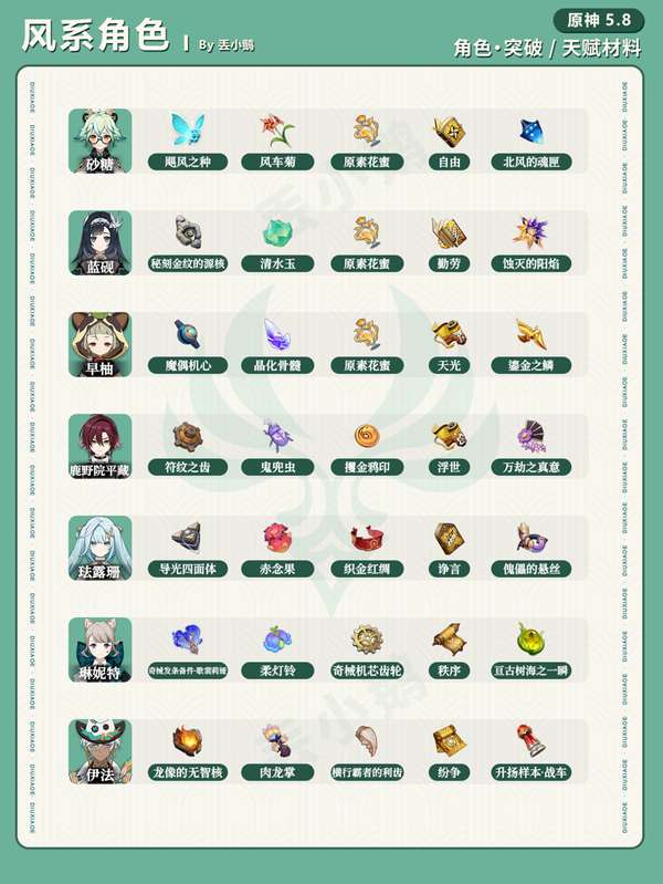 http://seogc.fp.ps.netease.com/file/6898486ca7ec7c41996d63abOmEKGuw506
