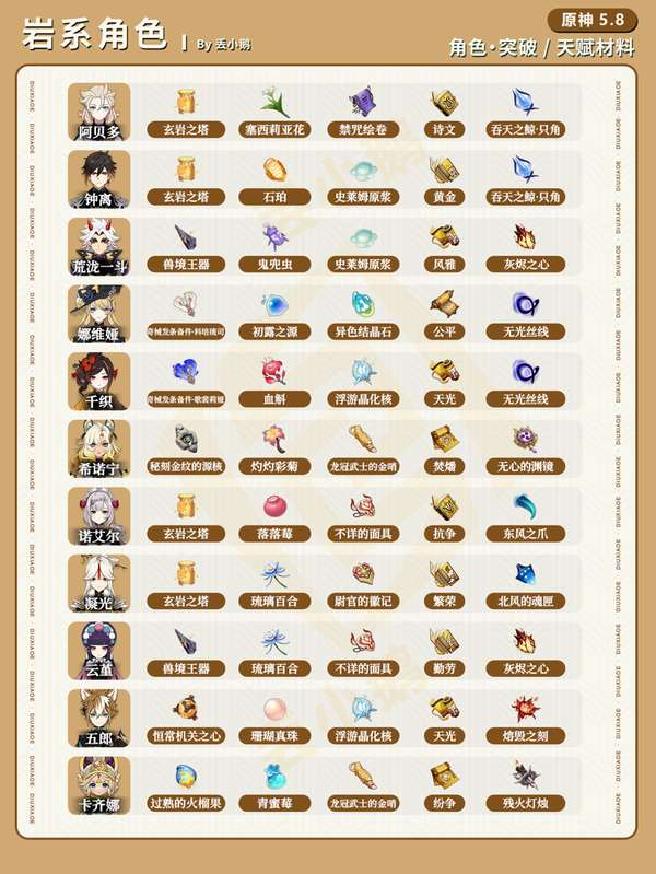 http://seogc.fp.ps.netease.com/file/6898487417a09c0bfa399c39zL7eEbi206