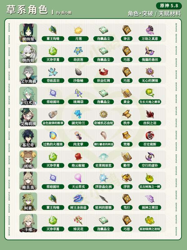 http://seogc.fp.ps.netease.com/file/6898487cbaca6dd10424f1deqcIj9Rt306