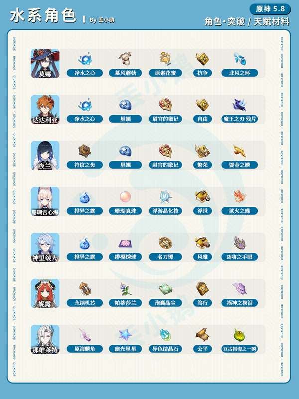 http://seogc.fp.ps.netease.com/file/689848833be0a7bab3cc459apihcwTUG06