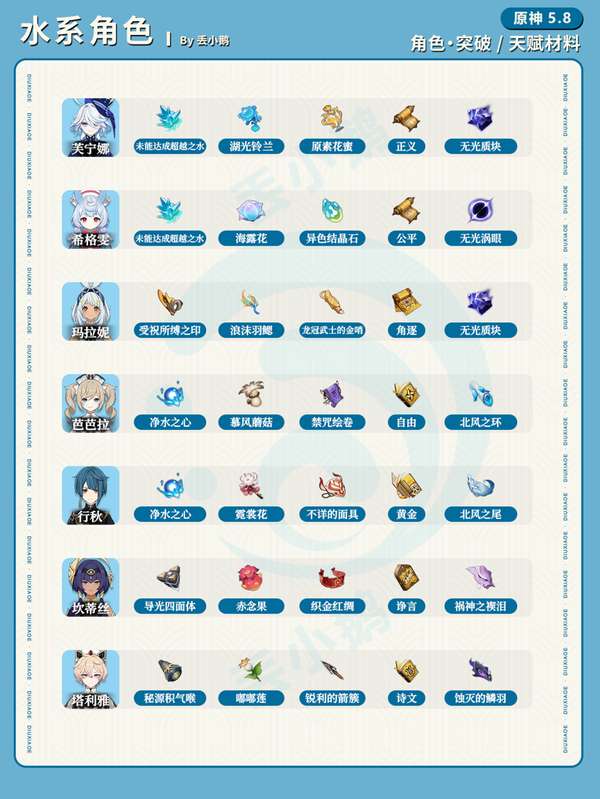 http://seogc.fp.ps.netease.com/file/6898488a3ef124c4c4725dadrcUX31l406