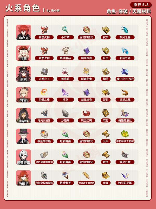 http://seogc.fp.ps.netease.com/file/68984892e96d45b65325e48emq5VCBbW06