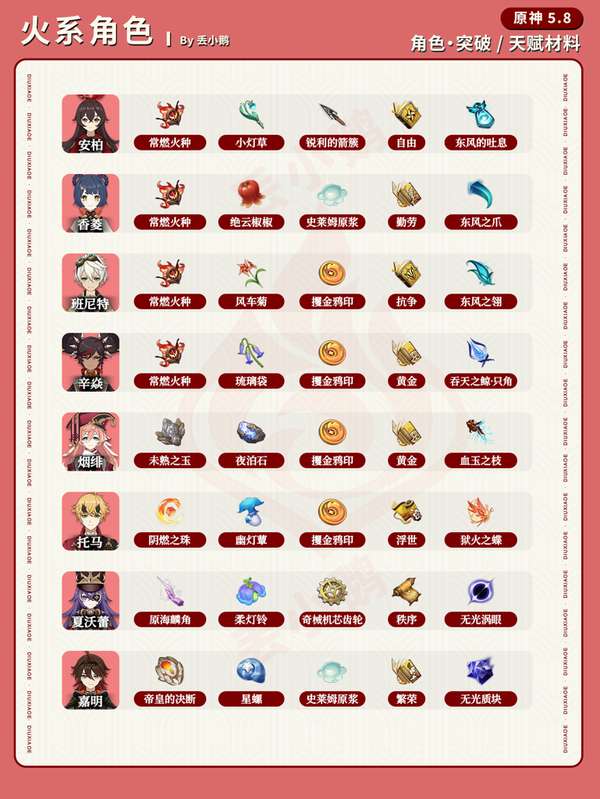 http://seogc.fp.ps.netease.com/file/689848997984a5c20297423b9ygQiZTq06