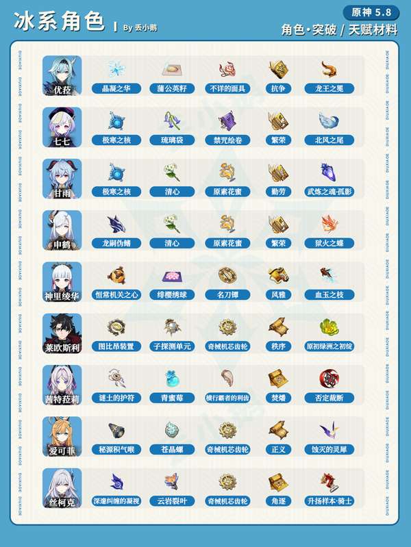 http://seogc.fp.ps.netease.com/file/689848a19e50819b523f742ftD2g28ts06
