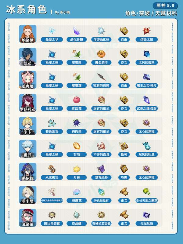 http://seogc.fp.ps.netease.com/file/689848aa28370efa4c15cc04F9hQSBwJ06