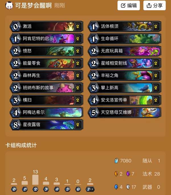 http://seogc.fp.ps.netease.com/file/6899380c9ab2a022d6d4d454D3J5B6B806