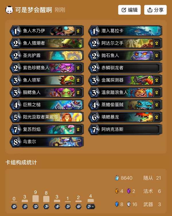 http://seogc.fp.ps.netease.com/file/6899381f17e51d4a5f11133erkwsrdwz06