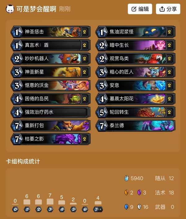 http://seogc.fp.ps.netease.com/file/689938480e9ebe5fa66b7dadlwEtieCO06