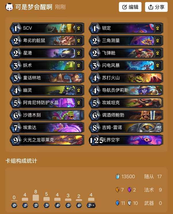 http://seogc.fp.ps.netease.com/file/6899386c48eecce6f57b3ebdfMMVDSOp06