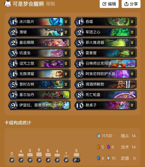 http://seogc.fp.ps.netease.com/file/689938783dd80561dd3f6d5fJ8ouHhJm06