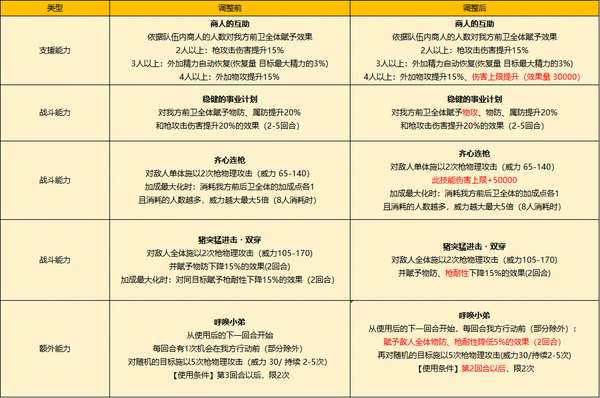 http://seogc.fp.ps.netease.com/file/689b3b5c7d1988253d1ff29dmEaoRJbK06