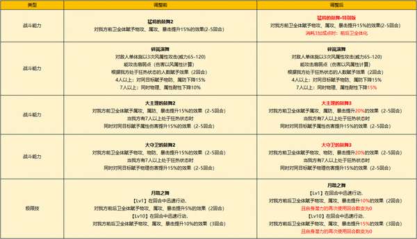 http://seogc.fp.ps.netease.com/file/689b3b60dec8fb880180a8df6vSQXw5g06
