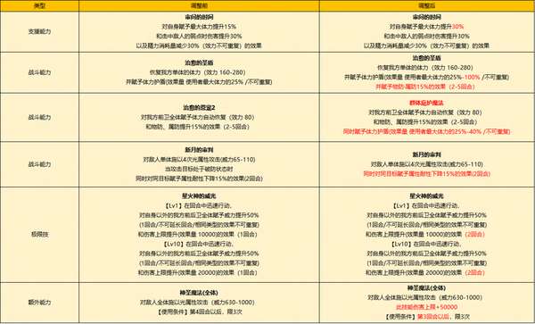 http://seogc.fp.ps.netease.com/file/689b3b65fcc932237480172coDaKJB2P06