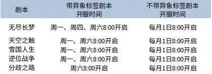 http://seogc.fp.ps.netease.com/file/689c6265908133f9e6fc6bd0KjuJLt6w06